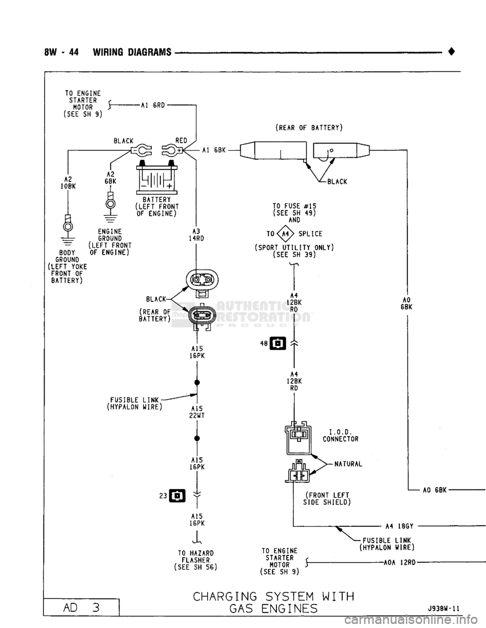 DODGE TRUCK 1993  Service Repair Manual 
8W - 44 WIRING
 DIAGRAMS 

TO ENGINE 

STARTER
 r MOTOR r 

(SEE
 SH 9)  -Al 6RD-
 BLACK 

RED^ 
 Ai 6BK 
A2 
10BK 
BATTERY 

(LEFT
 FRONT  OF ENGINE) 

BODY 

GROUND 

(LEFT
 YOKE  FRONT OF BATTERY)