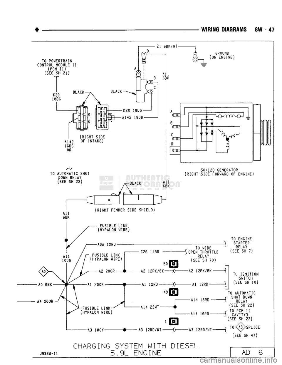 DODGE TRUCK 1993  Service Repair Manual 
WIRING
 DIAGRAMS
 8W - 47 
TO POWERTRAIN 

CONTROL
 MODULE II  (PCM II) 

(SEE
 SH 21)  K20 
18DG  Zl 6BK/WT-

GROUND 

(ON ENGINE) 
All 
i! B 6BK 
K20 18DG 
ffl A142 18DB-
(RIGHT SIDE 
AM2 OF INTAKE