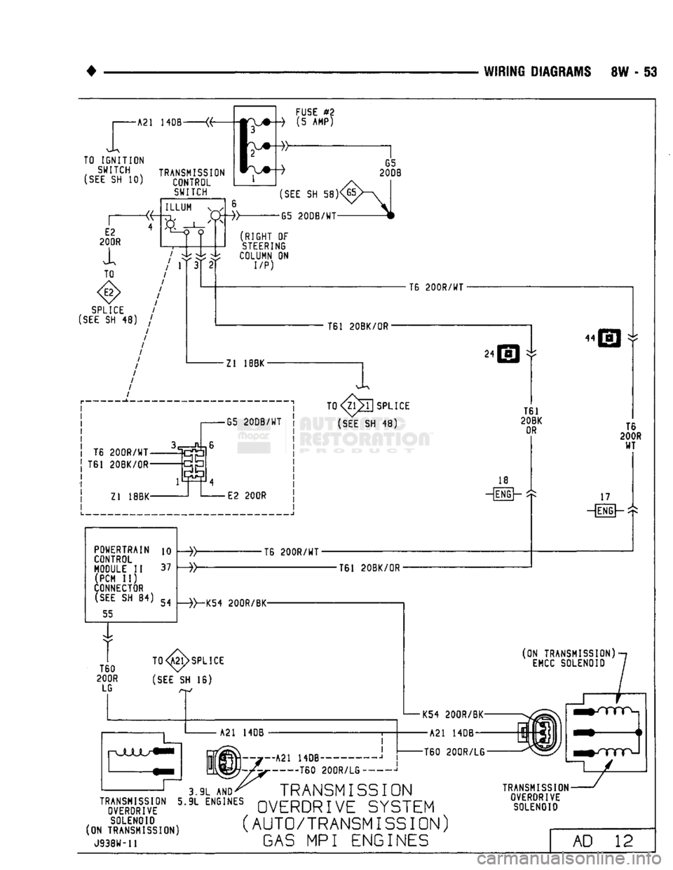 DODGE TRUCK 1993  Service Repair Manual 
WIRING
 DIAGRAMS
 8W - 53 

-A21
 14DB «•  TO IGNITION 

SWITCH
 TRANSMISSION 

(SEE
 SH 10) CONTROL 

SWITCH 
 FUSE
 #2 
(5 AMP) 
 65 

20DB 

E2 

200R 

i 
TO  ILLUM w 

—j— 

/ r 
/ 
/ 

S