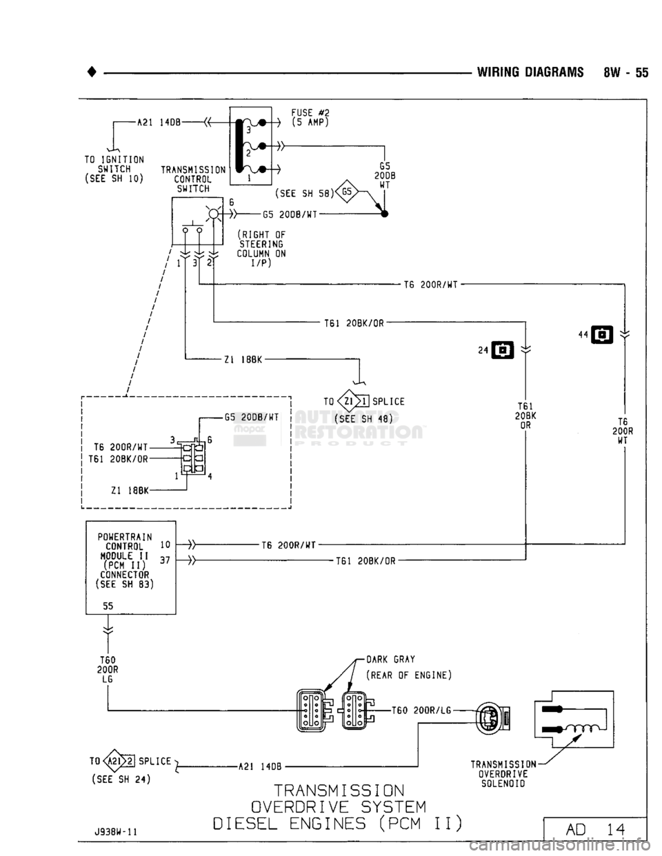 DODGE TRUCK 1993  Service Repair Manual 
• 

WIRING
 DIAGRAMS
 8W - 55 
-A21 14DB (f 
TO IGNITION 
 SWITCH
 t
 TRANSMISSION 
 (SEE
 SH 10) 

CONTROL 

SWITCH 
 FUSE
 #2 
(5 AMP)  0 Q 

V'
 >S 
 (SEE
 SH
 58)<G5 

G5 

20DB 
 WT  -» G