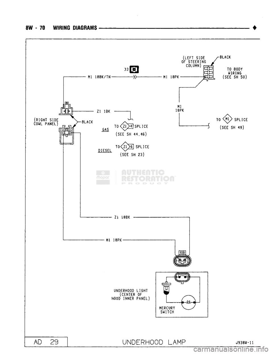 DODGE TRUCK 1993  Service Repair Manual 
8W - 70 WIRING DIAGRAMS 
• 33 
 (LEFT
 SIDE 
OF STEERING  COLUMN  Ml
 18BK/TN
 -
Ml 18PK  BLACK 
TO BOOY 

WIRING 

(SEE SH 50) 

(RIGHT
 SIDE 
COWL
 PANEL) 
 BLACK Zl 1BK 

GAS 
 DIESEL 
Ml 
18PK 