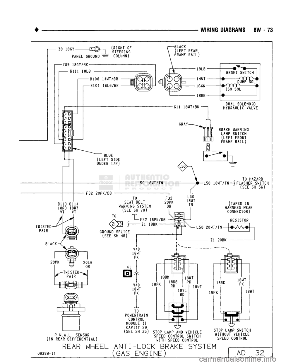 DODGE TRUCK 1993  Service Repair Manual 
WIRING DIAGRAMS SW - 73 
(RIGHT OF 
 STEERING 
 BLACK 

(LEFT
 REAR 

FRAME
 RAIL) 

RESET
 SWITCH DUMP SOL 

#-/YYTP
 i 
 ISO
 SOL 
DUAL SOLENOID 
HYDRAULIC VALVE 

BRAKE
 WARNING  LAMP SWITCH ;LEFT
