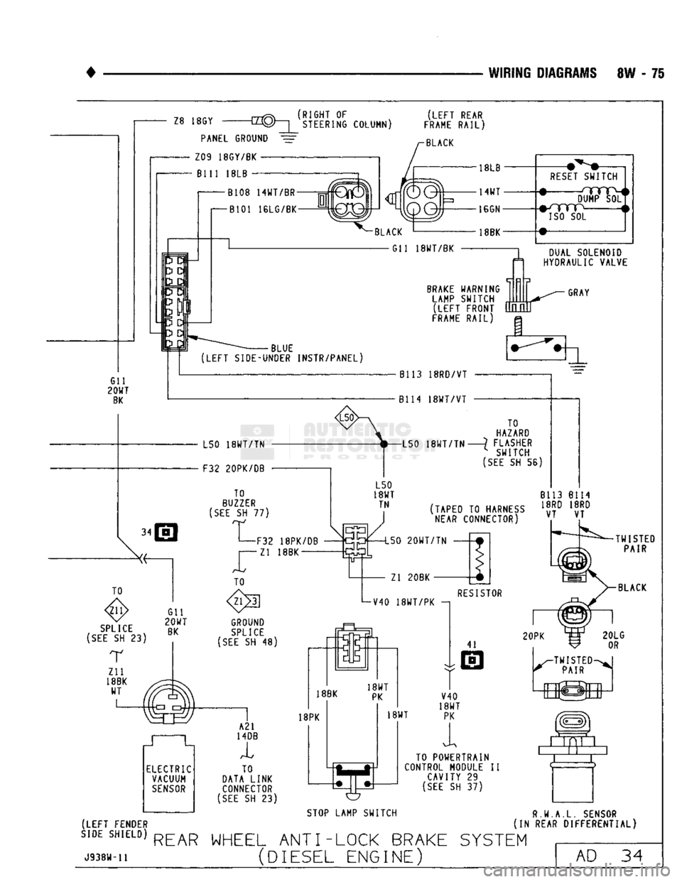 DODGE TRUCK 1993  Service Repair Manual 
WIRING
 DIAGRAMS
 8W - 75 

Z8
 18GY 

PANEL
 GROUND 
Z09 18GY/BK 
 Bill
 18LB -
 _rrrRv_
 (RIGHT 0F 

~LL1U)
 |
 STEERING COLUMN) 

(LEFT
 REAR 

FRAME
 RAIL) 
 BLACK 

B108 14WT/BR
 -j=rf 
 B101 16