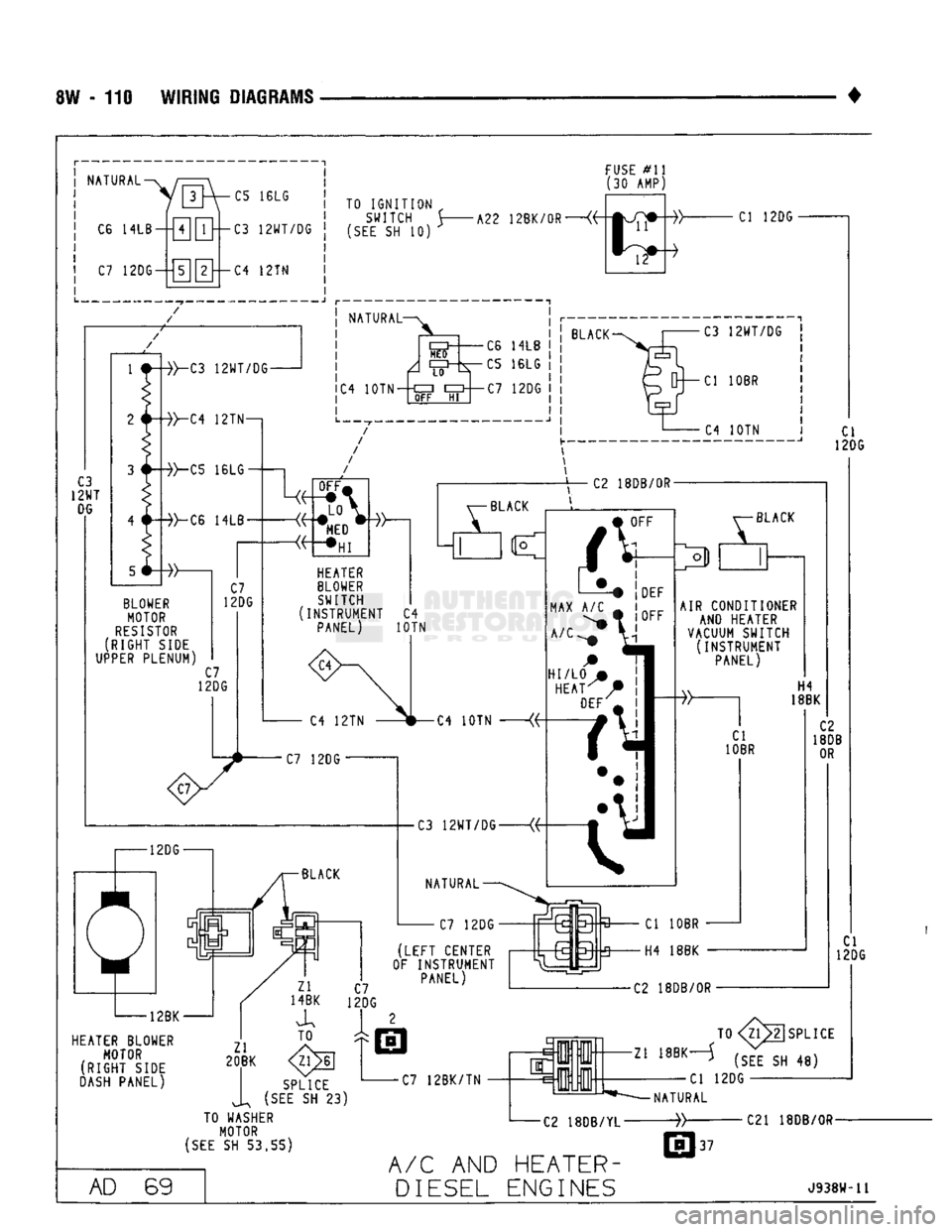 DODGE TRUCK 1993  Service Repair Manual 
8W - 110
 WIRING
 DIAGRAMS 
• 
NATURAL 
 "^V[T[V-C5
 16LG 

C6
 14LB-{T][T}---C3
 12WT/DG 

C7
 12DG—[¥]
 [2]—
 C4
 12TN 
 FUSE
 #11 
30 AMP 
TO IGNITION „  SWITCH £ 

(SEE
 SH 10) 
HEA