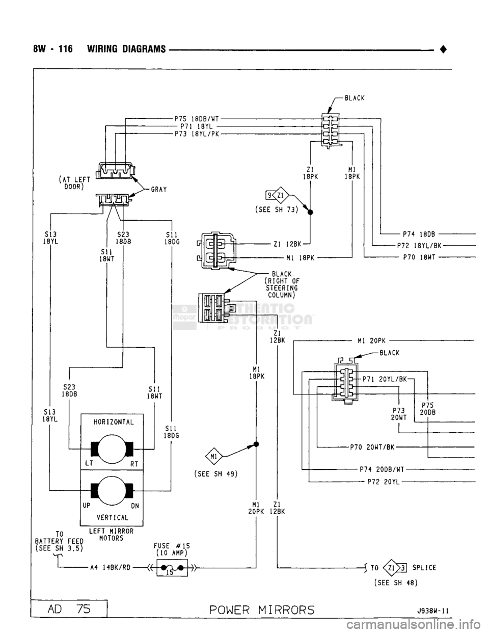 DODGE TRUCK 1993  Service Repair Manual 
SW
 - 116 WIRING DIAGRAMS 

BLACK 

P75
 18DB/WT 
 P71 18YL 
P73
 18YL/PK 
 S23 
18DB  Sll 
18WT 
S13 
18YL 
LT HORIZONTAL 
RT 
UP  DN 
VERTICAL  P74 18DB 
Zl
 12BK—' 

Ml 18PK 

BLACK 

(RIGHT