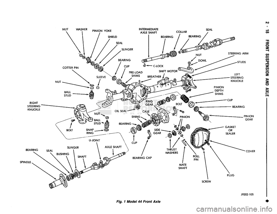 DODGE TRUCK 1993  Service Repair Manual 
J9202-105 

Fig. 1 Model 44 Front Axle   