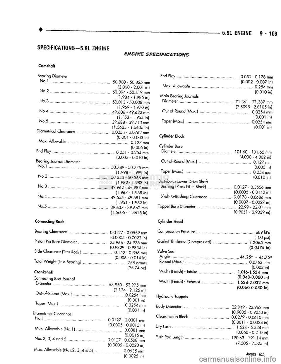 DODGE TRUCK 1993  Service Repair Manual 
— 5.9L
 ENGINE
 9 - 103 

SPECIFICATIONS—5.9L
 ENGINE 

EmmmE
 SPECIFICATIONS 
Camshaft 
Bearing
 Diameter 
 No i 50.800 - 50.825 mm  "" (2.000 - 2.001 in) 

No2
 50.394-50.419 mm 
' 