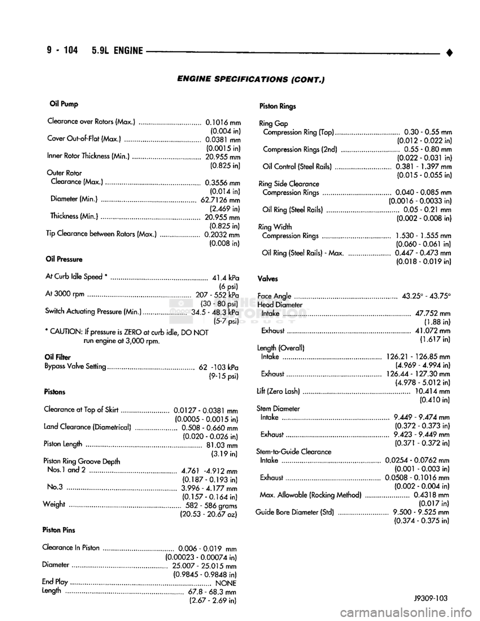DODGE TRUCK 1993  Service Repair Manual 
9 - 104 5.9L ENGINE 
• ENGINE
 SPECIFICATIONS
 (CONT„) 

Oil
 Pump 

Clearance over Rotors (Max.) 0.1016 mm  (0.004 in) 
Cover Out-of-Flat (Max.)
 0.0381
 mm  (0.0015 in) 
Inner Rotor Thickness (