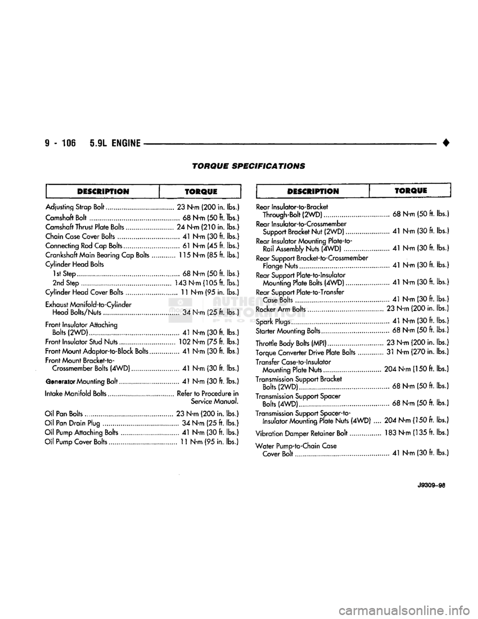 DODGE TRUCK 1993  Service Repair Manual 
TORQUE
 SPECIFICATIONS 
DESCRIPTION  TORQUE DESCRIPTION 
 TORQUE 

Adjusting Strap Bolt 23 N-m (200 in. lbs.) 
Camshaft Bolt 68 N-m (50
 ft.
 lbs.) 
Camshaft Thrust Plate Bolts 24 N-m (210 in. lbs.) 