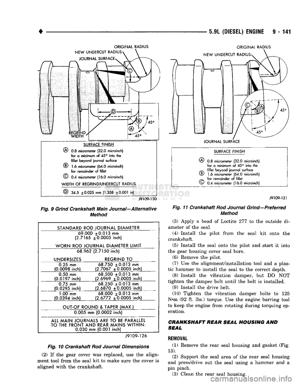DODGE TRUCK 1993 Service Repair Manual
5-9L
(DIESEL) ENGINE
9 - 141
ORIGINAL RADIUS
NEW UNDERCUT RADIUS JOURNAL SURFACE ORIGINAL RADIUS
NEW UNDERCUT RADIUSs
SURFACE FINISH
®
0.8 micrometer (32.0 microinch) for a minimum of
4 DODGE TRUCK 1993 Service Repair Manual
5-9L
(DIESEL) ENGINE
9 - 141
ORIGINAL RADIUS
NEW UNDERCUT RADIUS JOURNAL SURFACE ORIGINAL RADIUS
NEW UNDERCUT RADIUSs
SURFACE FINISH
®
0.8 micrometer (32.0 microinch) for a minimum of
4