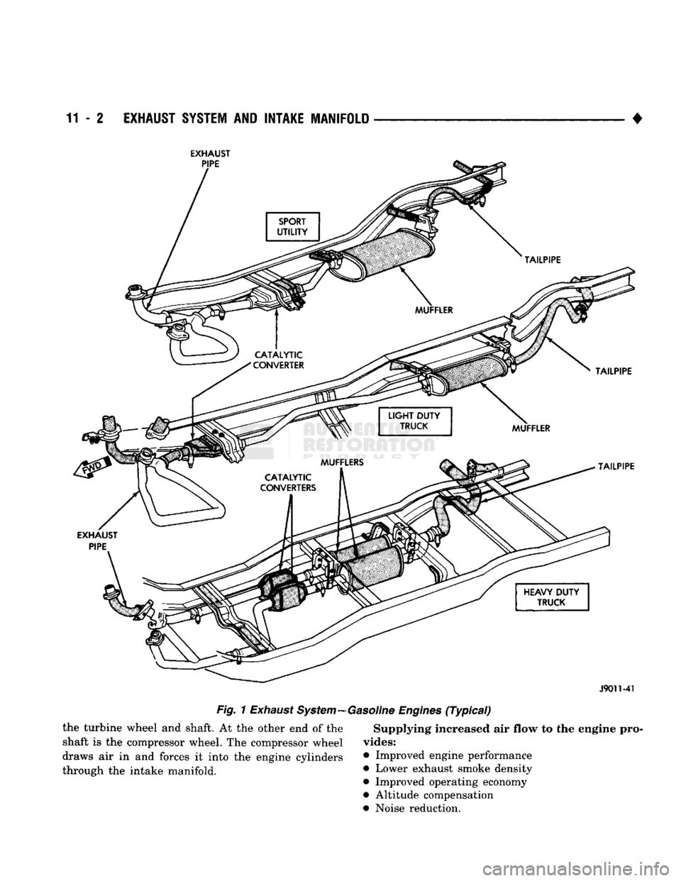 DODGE TRUCK 1993  Service Repair Manual 
11
 - 2
 EXHAUST
 SYSTEM
 AND
 INTAKE MANIFOLD 

EXHAUST 

J9011-41 

Fig.
 1
 Exhaust
 System—Gasoline
 Engines
 (Typical) 
 the turbine wheel
 and
 shaft.
 At the
 other
 end of the 

shaft
 is t