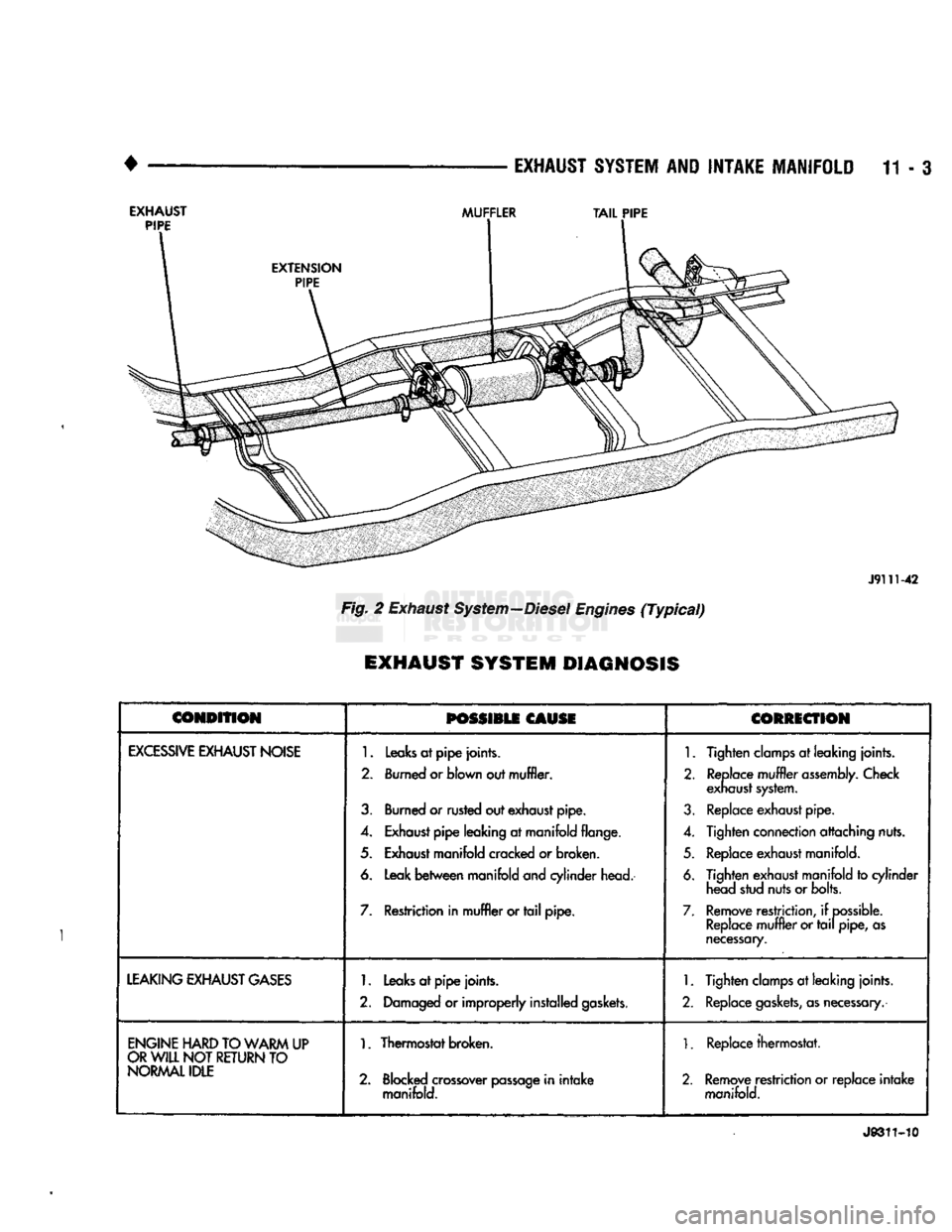 DODGE TRUCK 1993 Service Repair Manual
EXHAUST
SYSTEM
AND
INTAKE MANIFOLD
11-3
EXHAUST PIPE MUFFLER
TAIL
PIPE
J91U-42
Fig.
2
Exhaust System—Diesel Engines (Typical)
EXHAUST SYSTEM DIAGNOSIS
CONDITION
POSSIBLE
CAUS DODGE TRUCK 1993 Service Repair Manual
EXHAUST
SYSTEM
AND
INTAKE MANIFOLD
11-3
EXHAUST PIPE MUFFLER
TAIL
PIPE
J91U-42
Fig.
2
Exhaust System—Diesel Engines (Typical)
EXHAUST SYSTEM DIAGNOSIS
CONDITION
POSSIBLE
CAUS