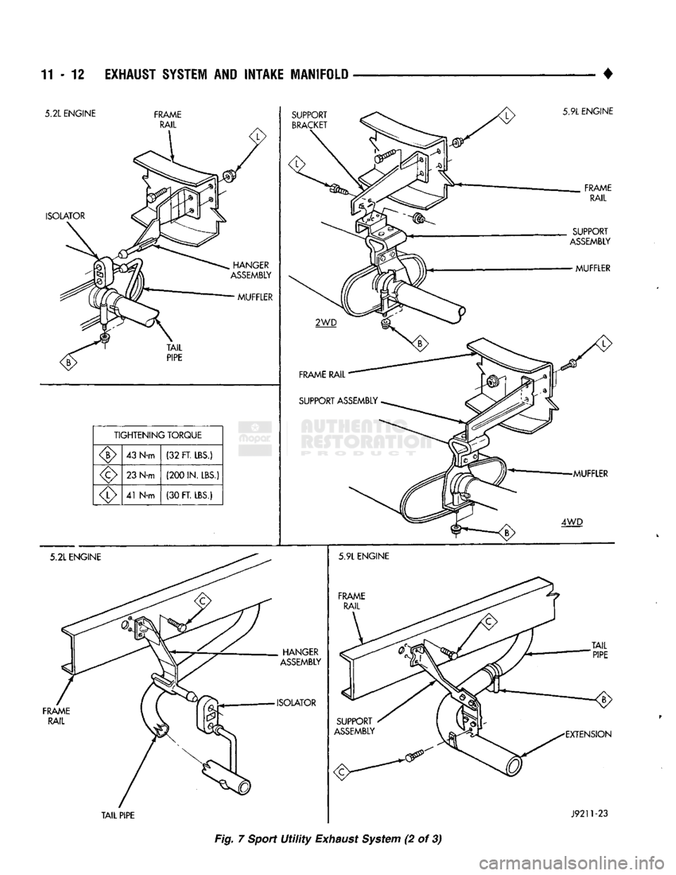 DODGE TRUCK 1993  Service Repair Manual 
11-12 EXHAUST SYSTEM AND INTAKE MANIFOLD 
• 
Fig. 7
 Sport
 Utility
 Exhaust
 System (2 of 3)   