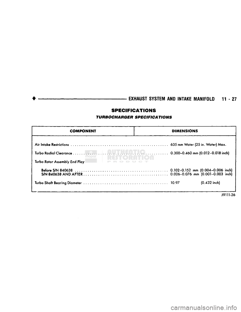 DODGE TRUCK 1993  Service Repair Manual 
• 

EXHAUST SYSTEM
 AND
 INTAKE MANIFOLD
 11-27 
 SPECIFICATIONS 

TURBOCHARGER SPECIFICATIONS 

COMPONENT 
 DIMENSIONS 

Air Intake Restrictions 
 635
 mm Water (25 in. Water) Max. 
Turbo Radial C