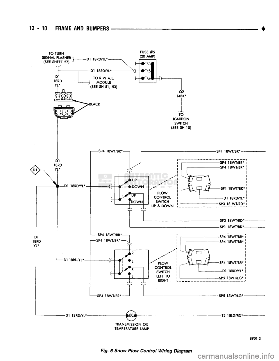 DODGE TRUCK 1993  Service Repair Manual 
13
 - 10
 FRAME
 AND
 BUMPERS 

TO TURN 

SIGNAL
 FLASHER
 < 
 (SEE
 SHEET
 27) y  -Dl 18RD/YL* 
 FUSE
 #5 
(20 AMP)  Dl 
18RD 
 YL* 
 -Dl 18RD/YL* 
-Dl 18RD/YL*- Dl 18RD/YL* 
TO R.W.A.L. 
j MODULE 
