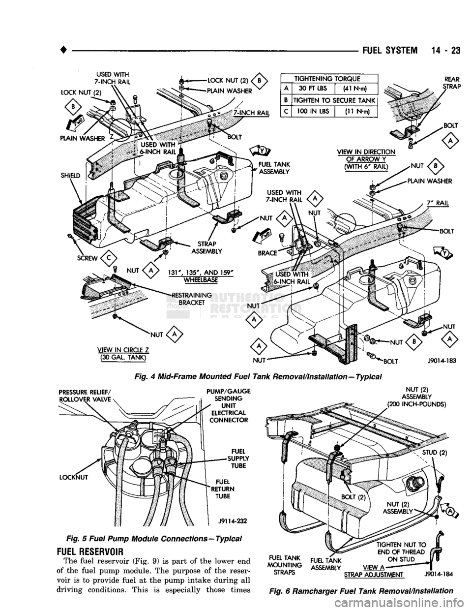 DODGE TRUCK 1993  Service Repair Manual 
• 

FUEL SYSTEM
 14 - 23 

USED
 WITH 

7-INCH
 RAIL  TIGHTENING TORQUE 

A 
 30 FT
 LBS 
 (41 N-m) 

B 
 TIGHTEN
 TO
 SECURE TANK 

C 
 100 IN
 LBS 

(11 N-m) 
 REAR 

STRAP 

VIEW
 IN
 CIRCLE
 Z 