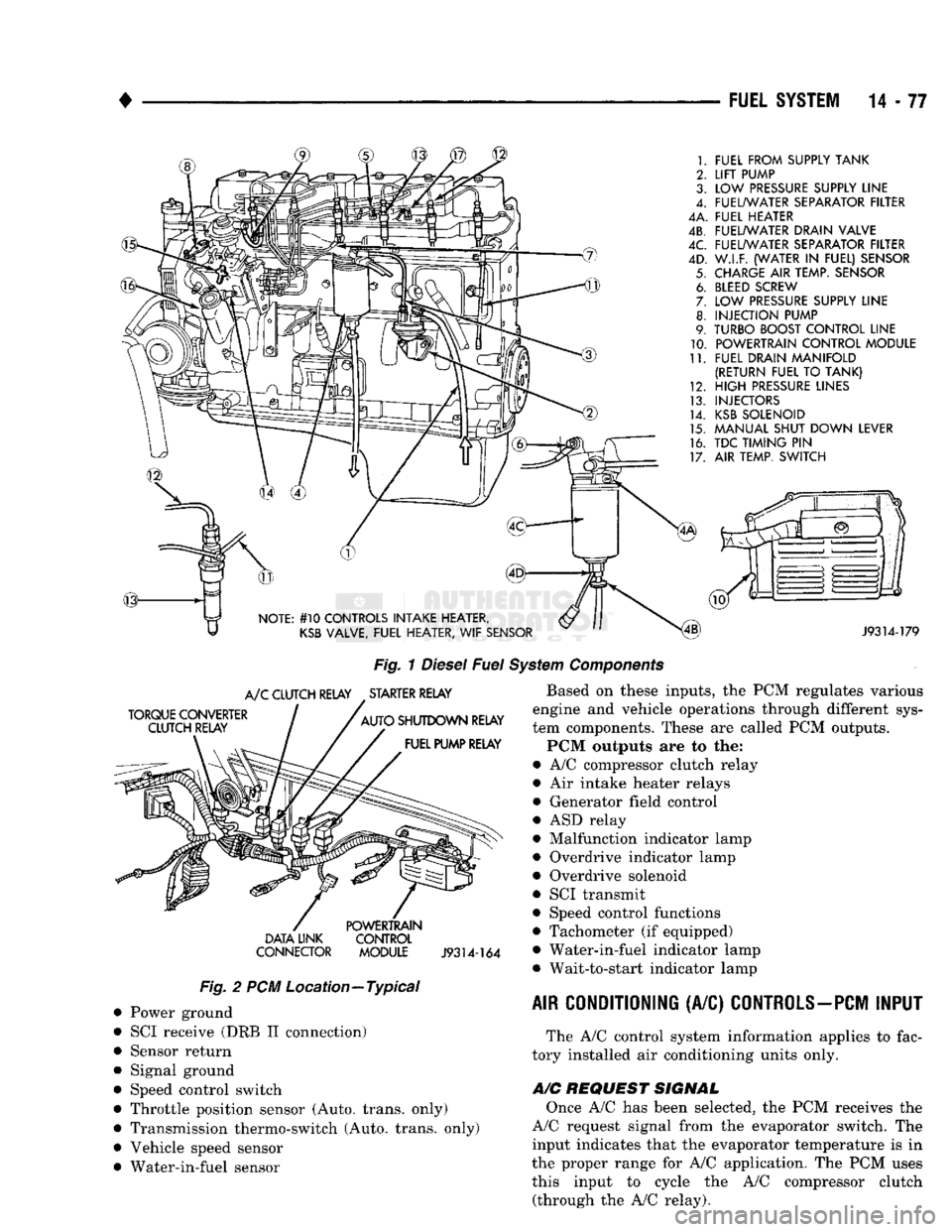 DODGE TRUCK 1993  Service Repair Manual 
• 

FUEL
 SYSTEM
 14-77 

FUEL FROM SUPPLY TANK 

LIFT
 PUMP 
LOW
 PRESSURE
 SUPPLY LINE 
FUEL/WATER SEPARATOR FILTER 
4A. FUEL HEATER 
4B. FUEL/WATER DRAIN VALVE 
FUEL/WATER SEPARATOR FILTER 
W.I.