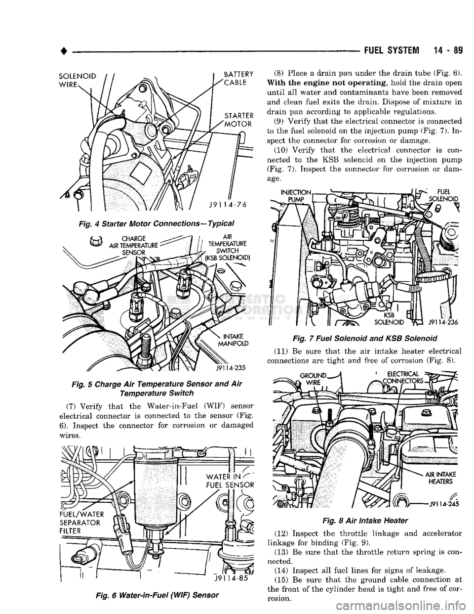 DODGE TRUCK 1993  Service Repair Manual 
FUEL
 SYSTEM
 14-89 

Fig.
 4 Starter Motor Connections—Typical 
 Fig.
 5
 Charge
 Air
 Temperature
 Sensor
 and Air 
Temperature
 Switch 

(7) Verify that the Water-in-Fuel (WIF) sensor 
electrica