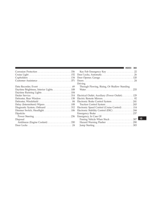 Page 385