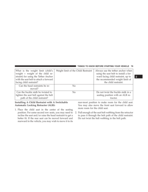 Page 81