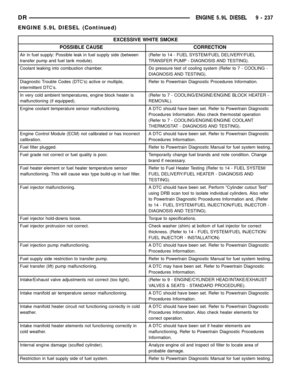 Page 1460