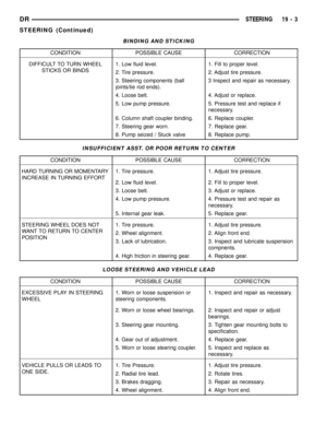 Page 1658