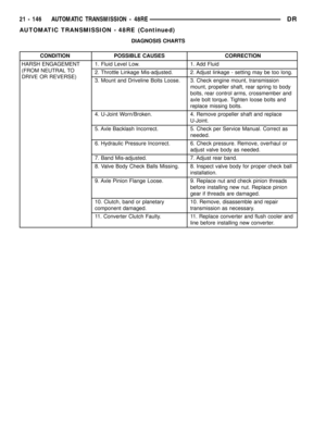 Page 1849
