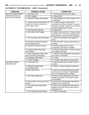 Page 1850