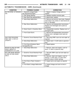 Page 1852