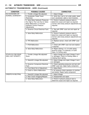 Page 1853