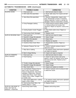 Page 1854