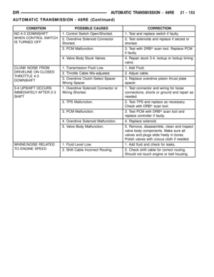 Page 1856