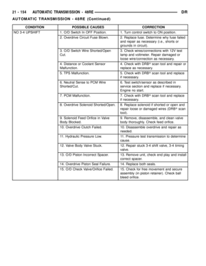 Page 1857