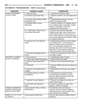 Page 1858