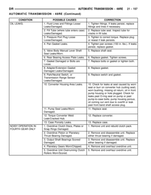 Page 1860