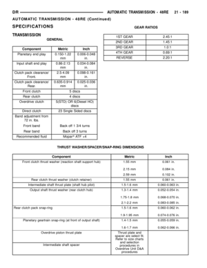 Page 1892