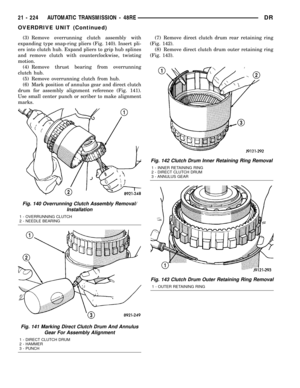Page 1927