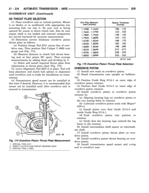 Page 1937