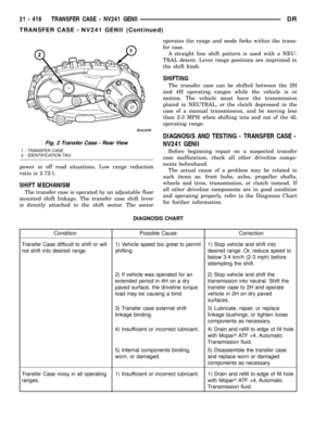 Page 2119