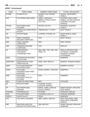 Page 2300
