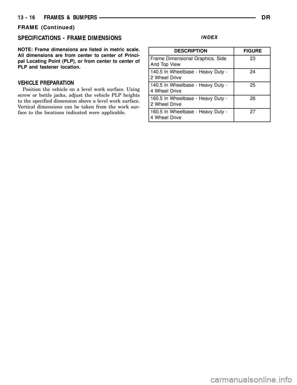 DODGE RAM 1500 1998 2.G Workshop Manual SPECIFICATIONS - FRAME DIMENSIONS
NOTE: Frame dimensions are listed in metric scale.
All dimensions are from center to center of Princi-
pal Locating Point (PLP), or from center to center of
PLP and f