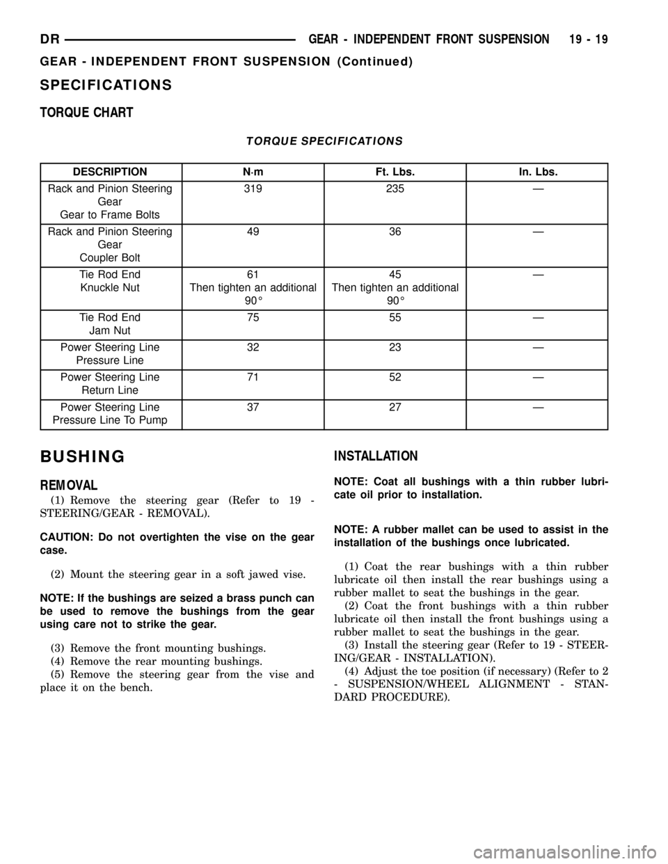 DODGE RAM 1500 1998 2.G Workshop Manual SPECIFICATIONS
TORQUE CHART
TORQUE SPECIFICATIONS
DESCRIPTION N´m Ft. Lbs. In. Lbs.
Rack and Pinion Steering
Gear
Gear to Frame Bolts319 235 Ð
Rack and Pinion Steering
Gear
Coupler Bolt49 36 Ð
Tie 