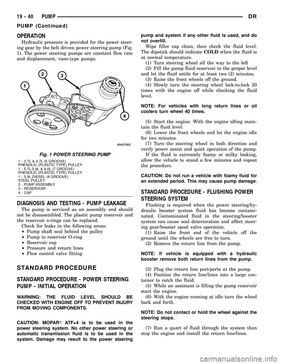 DODGE RAM 1500 1998 2.G Workshop Manual OPERATION
Hydraulic pressure is provided for the power steer-
ing gear by the belt driven power steering pump (Fig.
1). The power steering pumps are constant flow rate
and displacement, vane-type pump