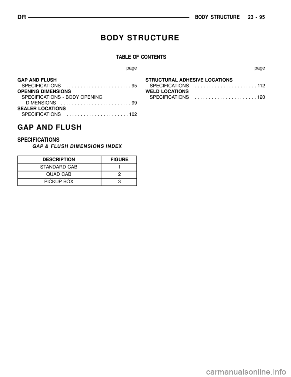 DODGE RAM 1500 1998 2.G Workshop Manual BODY STRUCTURE
TABLE OF CONTENTS
page page
GAP AND FLUSH
SPECIFICATIONS.......................95
OPENING DIMENSIONS
SPECIFICATIONS - BODY OPENING
DIMENSIONS.........................99
SEALER LOCATIONS