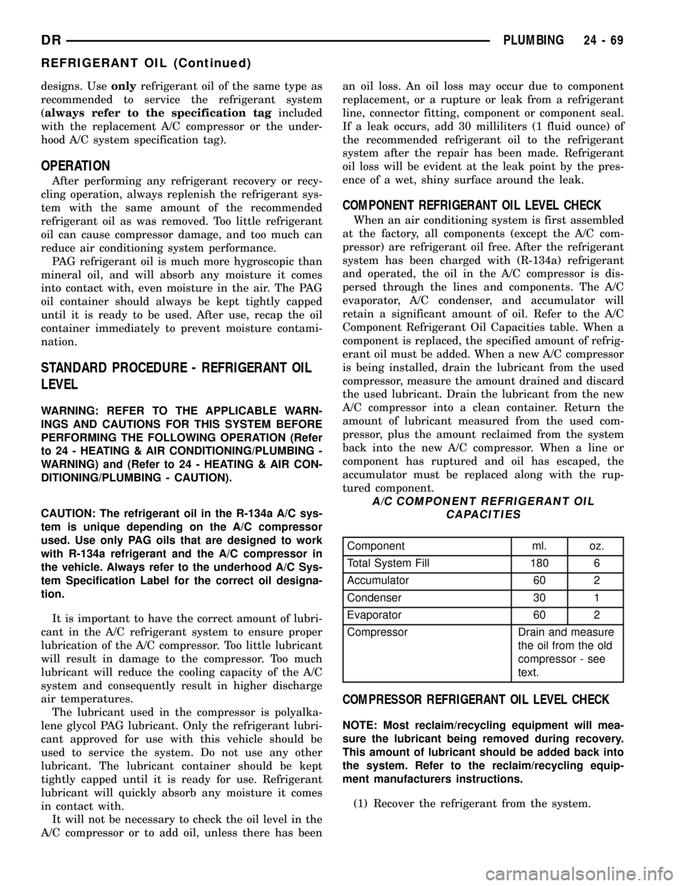 DODGE RAM 1500 1998 2.G Workshop Manual designs. Useonlyrefrigerant oil of the same type as
recommended to service the refrigerant system
(always refer to the specification tagincluded
with the replacement A/C compressor or the under-
hood 