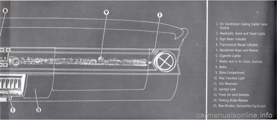 DODGE MONACO 1965 1.G Owners Manual 