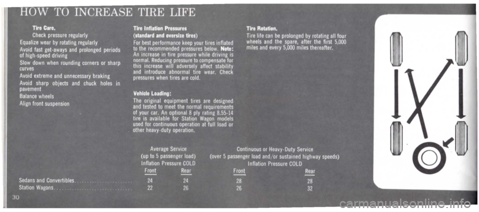 DODGE MONACO 1965 1.G Owners Manual 