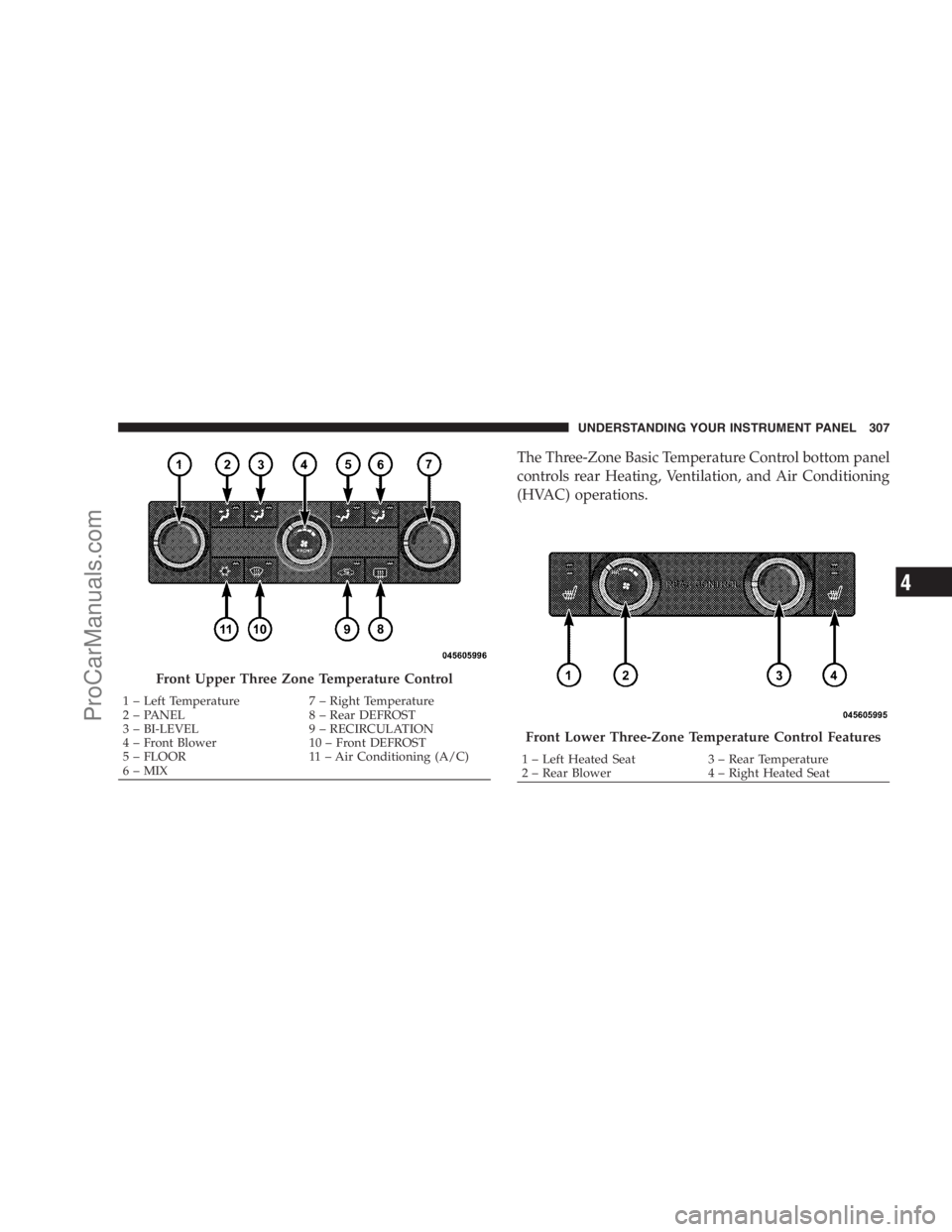 DODGE CARAVAN 2009  Owners Manual The Three-Zone Basic Temperature Control bottom panel
controls rear Heating, Ventilation, and Air Conditioning
(HVAC) operations.
Front Upper Three Zone Temperature Control
1 – Left Temperature 7 