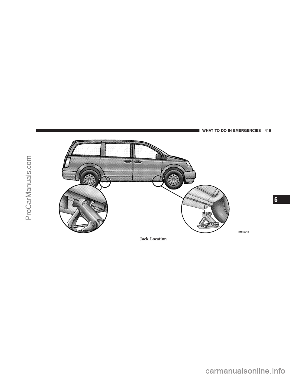 DODGE CARAVAN 2009  Owners Manual Jack Location
WHAT TO DO IN EMERGENCIES 419
6
ProCarManuals.com 