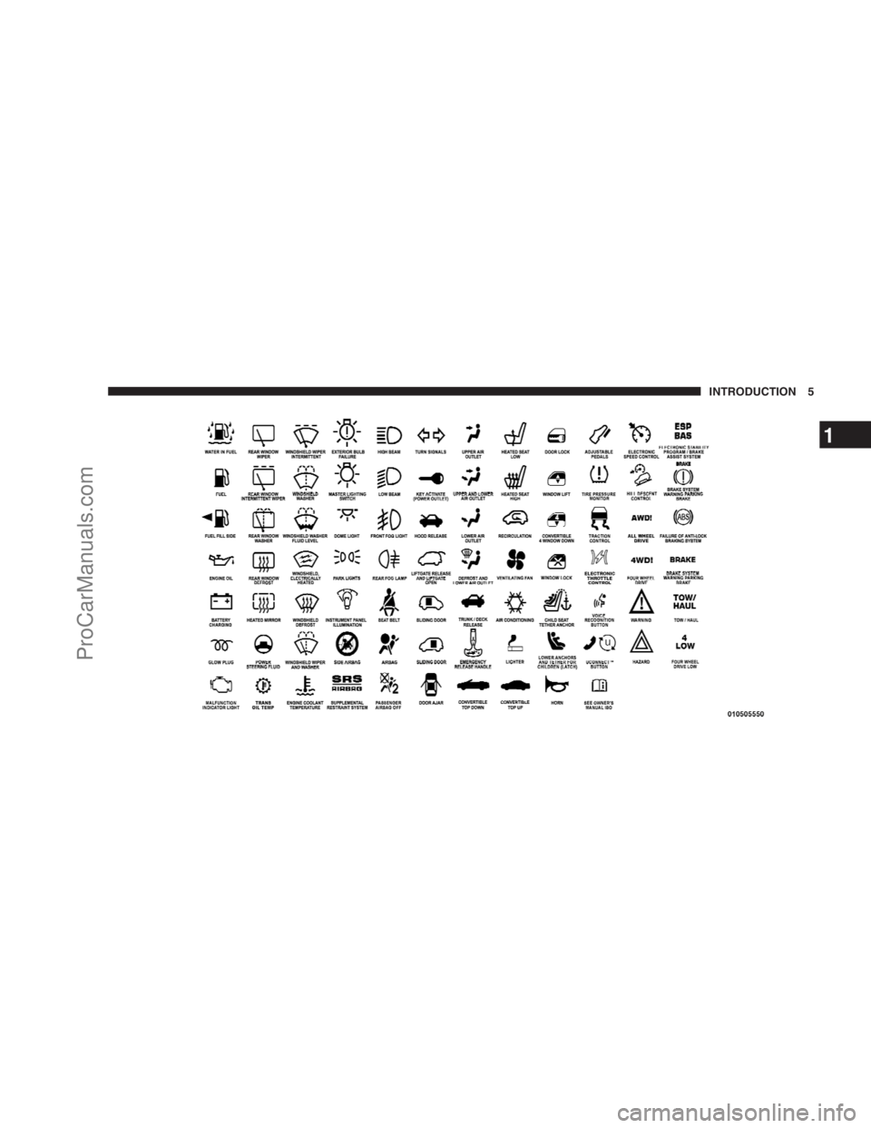 DODGE CARAVAN 2009  Owners Manual INTRODUCTION 5
1
ProCarManuals.com 